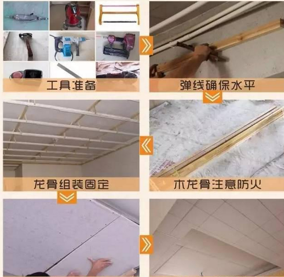 卫生间吊顶与水电维修材料全面解析